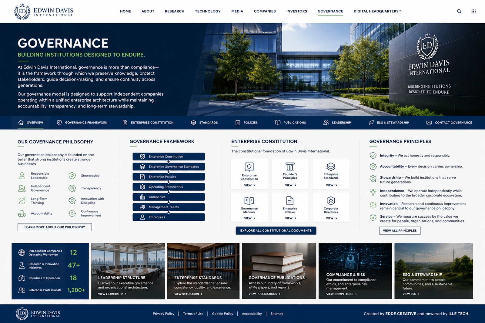 Edwin Davis International Governance page
